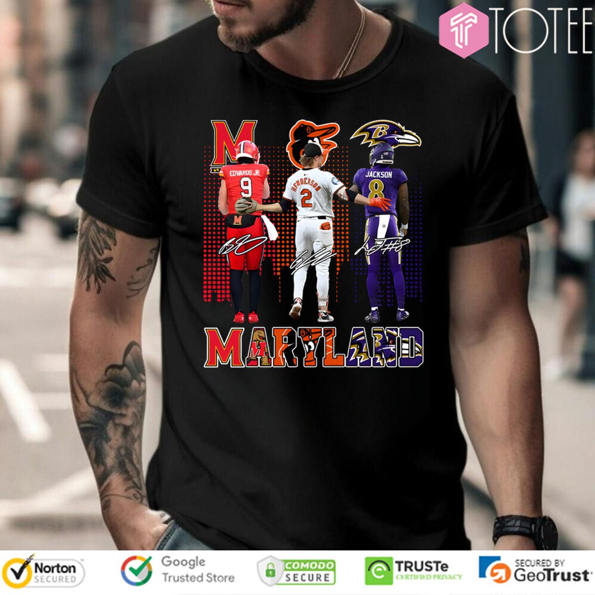 Maryland City Skyline Maryland Terrapins Baltimore Orioles And Baltimore Ravens Sports Signatures Shirt